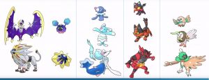Coloriage Pokemon D&amp;#039;alola Bestof Collection Fuite Des formes D A A Et Des Légendaires De Pokémon