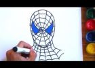Spiderman à Colorier Élégant Photos Pages À Colorier