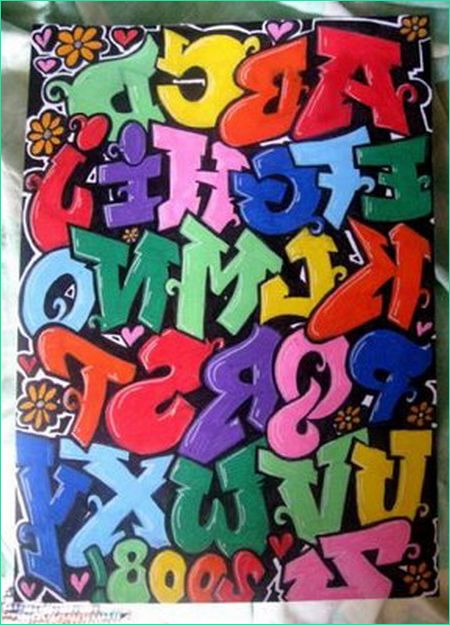 Alphabet Graffiti Bubble Unique Photos Graffiti Alphabet A Z Bubble with Full Color