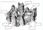 Dessin De Chateau fort Beau Image Haut Pour Dessin Chateau fort Avec Legende Bethwyns Project