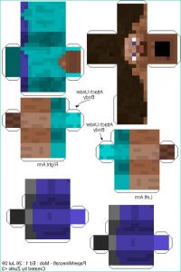 Dessin Minecraft Personnage Beau Collection Cubesuisse