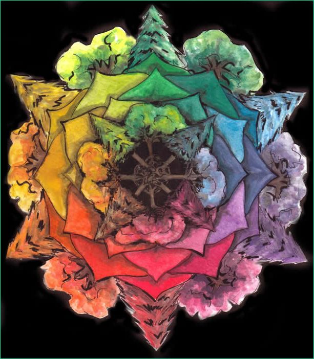 Rose Mandala Unique Image Rose Mandala by Link Fizzle On Deviantart
